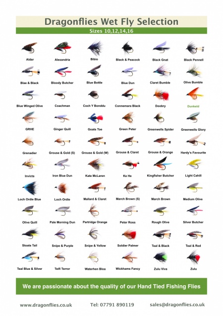 Wet fly catalogue free download